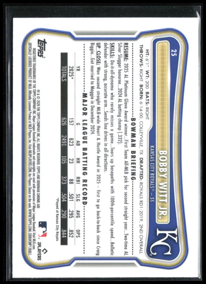Bobby Witt Jr Mojo