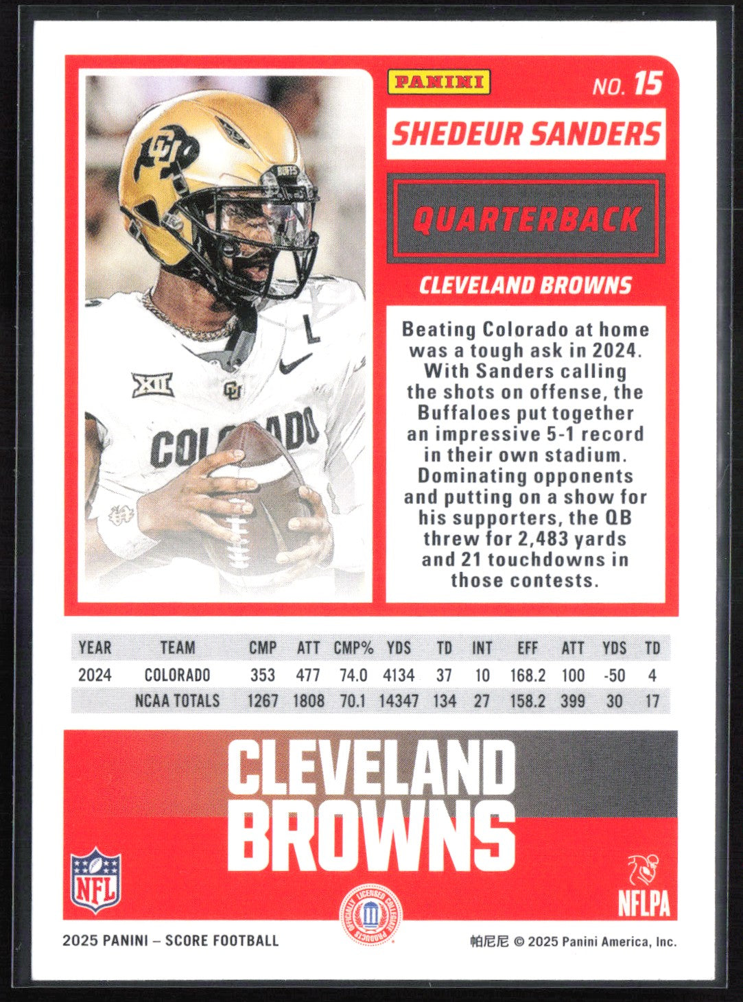 Shedeur Sanders RC Pumpkins