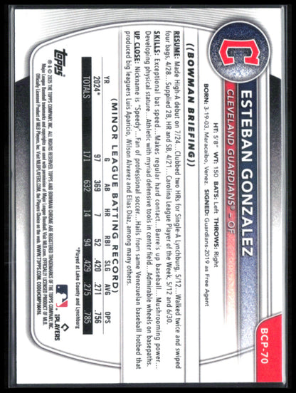 Esteban Gonzalez 1st Bowman Reptilian