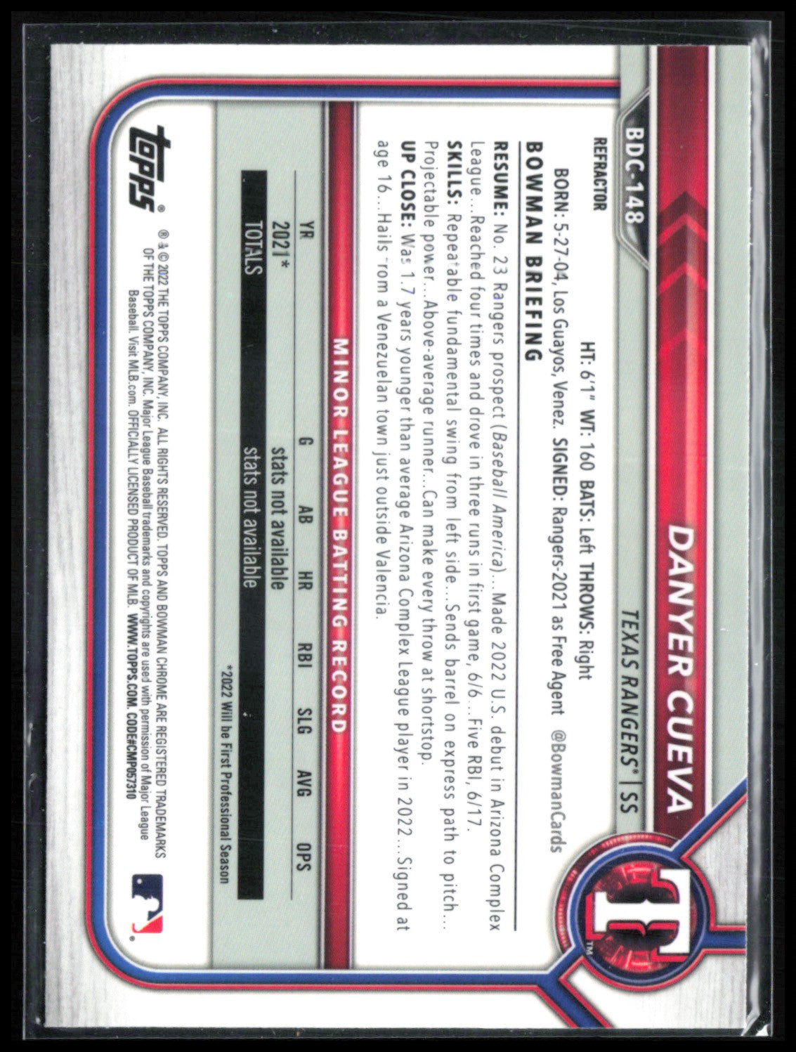 Danyer Cueva Refractor