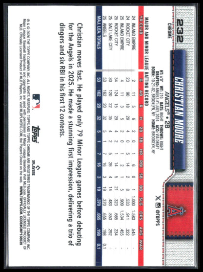 Christian Moore RC