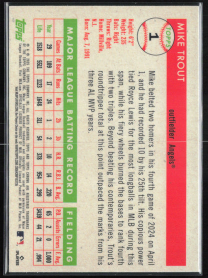 Mike Trout Blue Prism Refractor