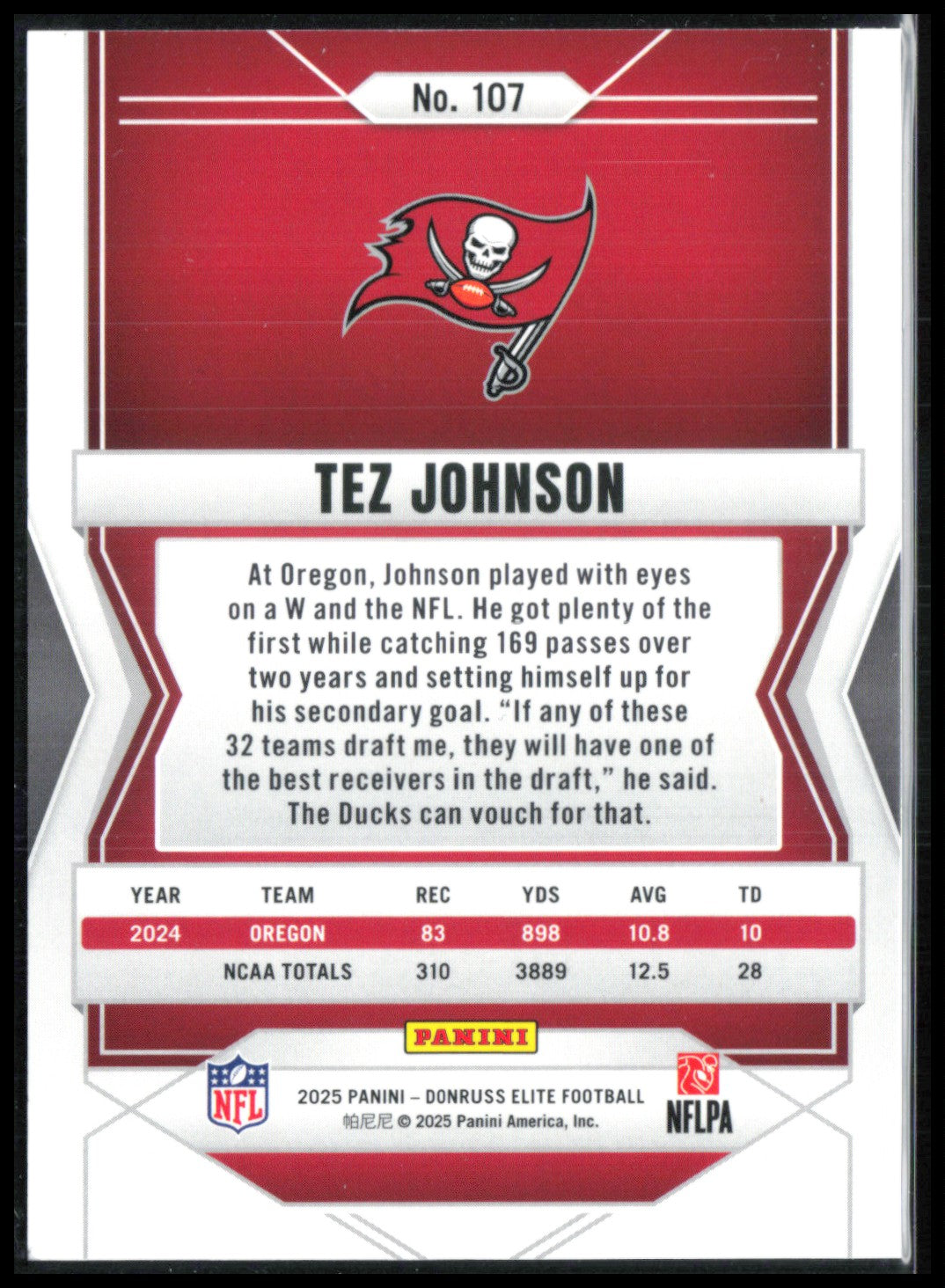 Tez Johnson RC /649 Groove