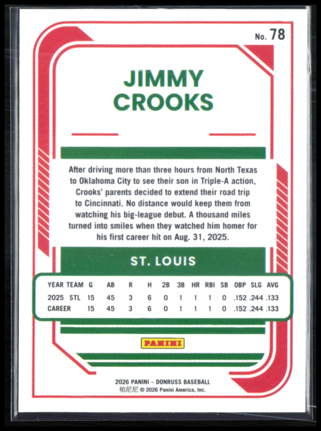 Jimmy Crooks RC