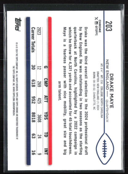 Drake Maye RC