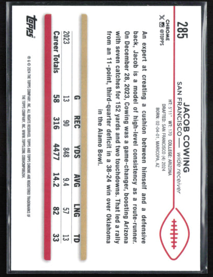 Jacob Cowing RC Sapphire