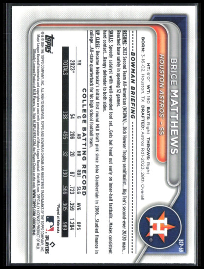 Brice Matthews 1st Bowman