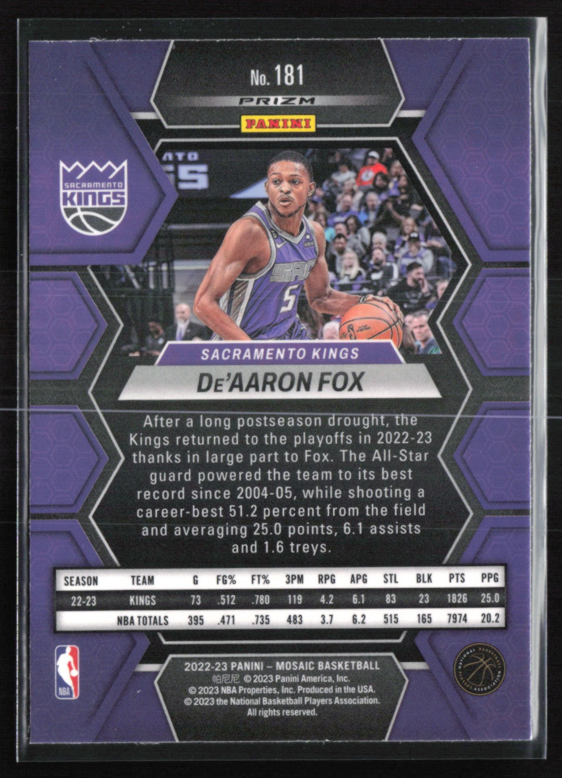 De'Aaron Fox Reactive Blue