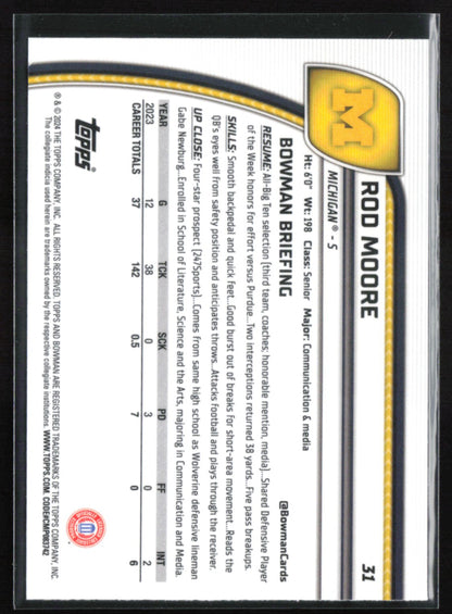 Rod Moore 1st Bowman Pink Lava