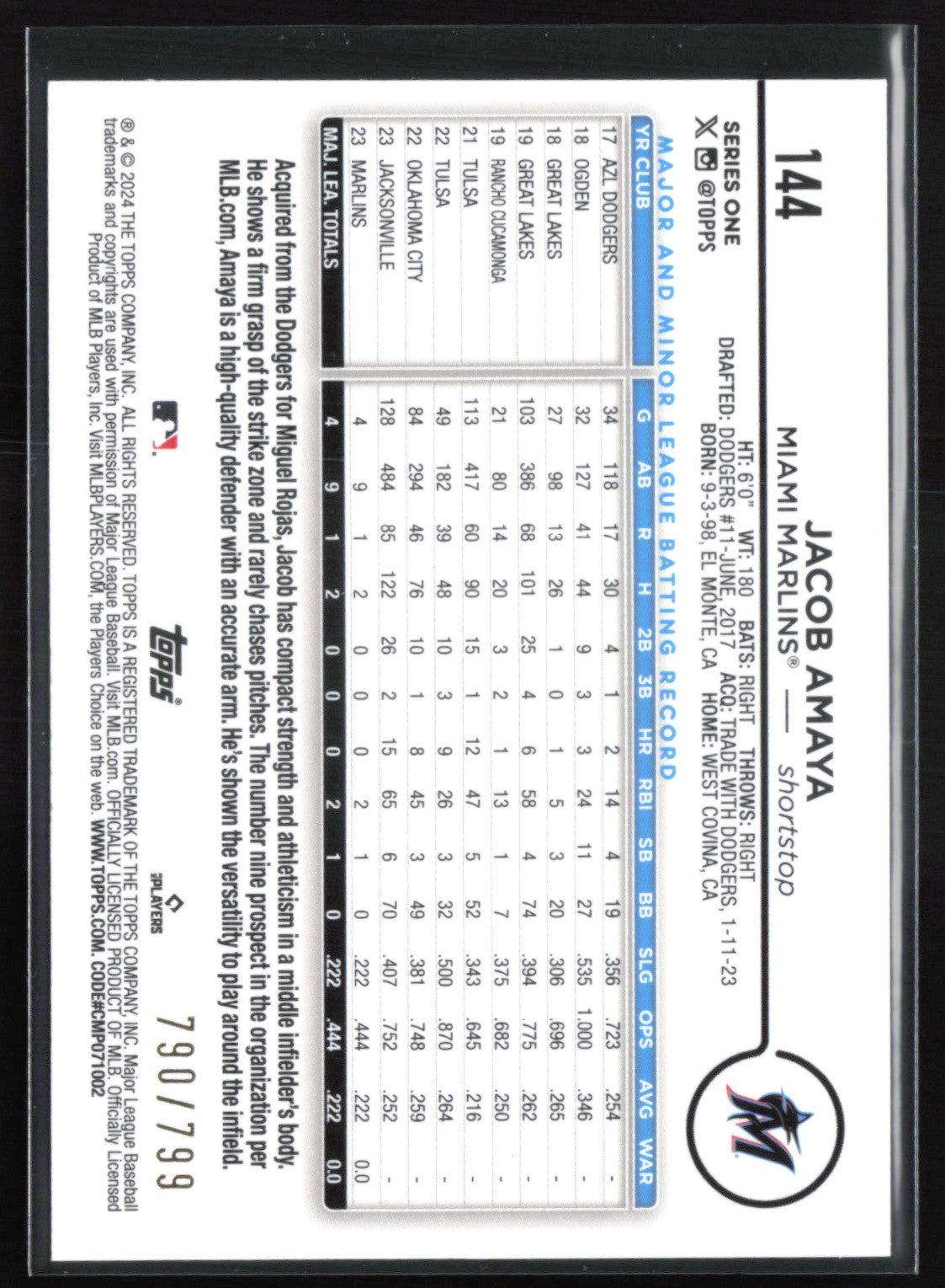 Jacob Amaya RC Purple /799