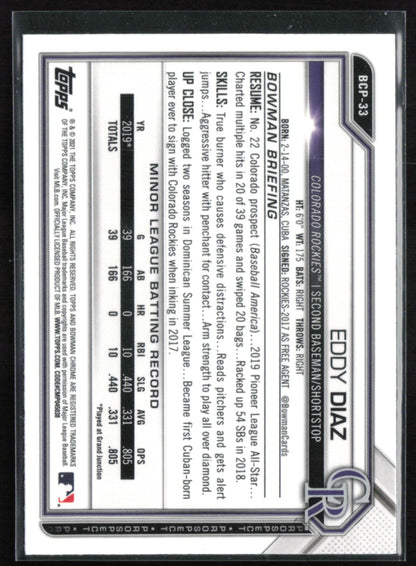 Eddy Diaz 1st Bowman Sapphire