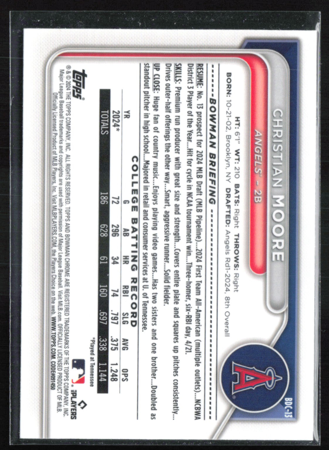 Christian Moore 1st Bowman
