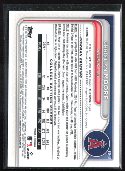 Christian Moore 1st Bowman