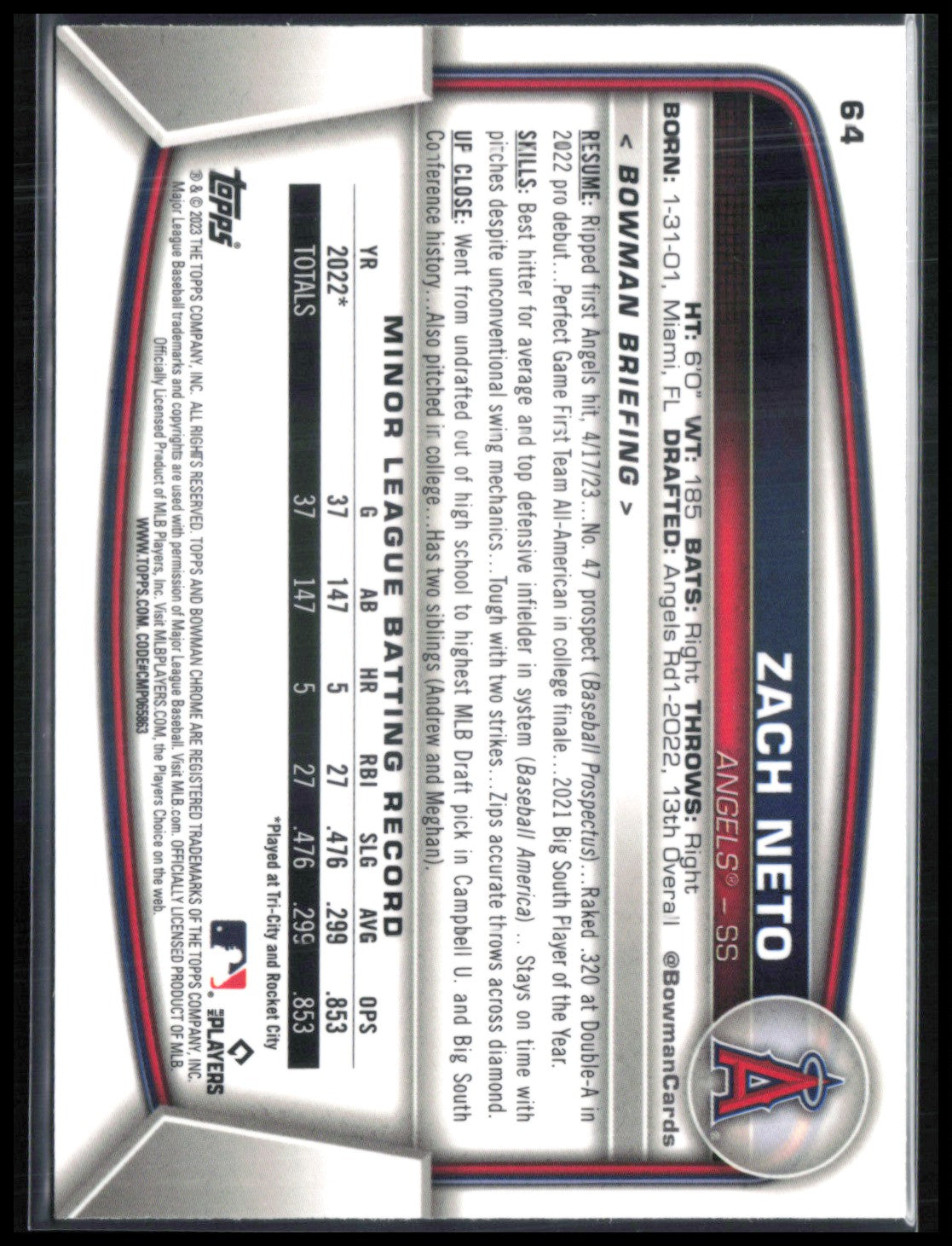 Zach Neto RC