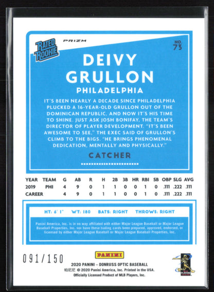 Deivy Grullon RC RWB /150