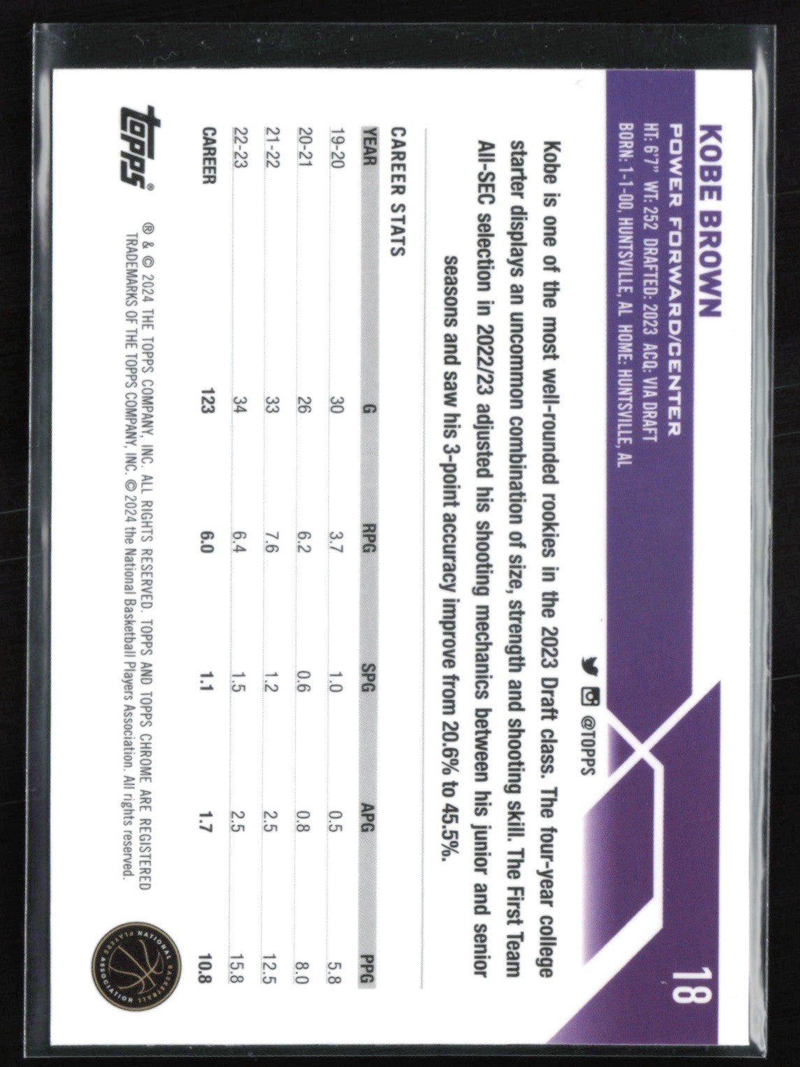 Kobe Brown RC