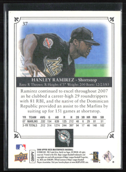 Hanley Ramirez