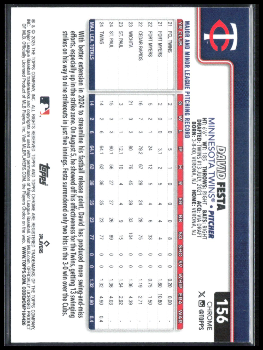 David Festa RC Sepia Refractor
