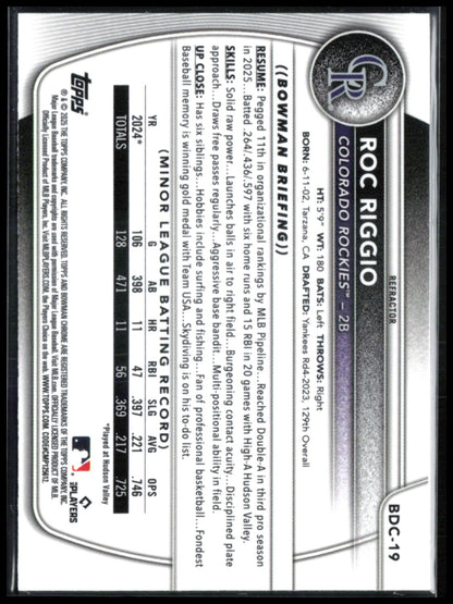 Roc Riggio Refractor Prospects