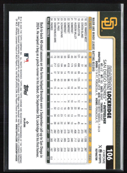 Brandon Lockridge RC Refractor