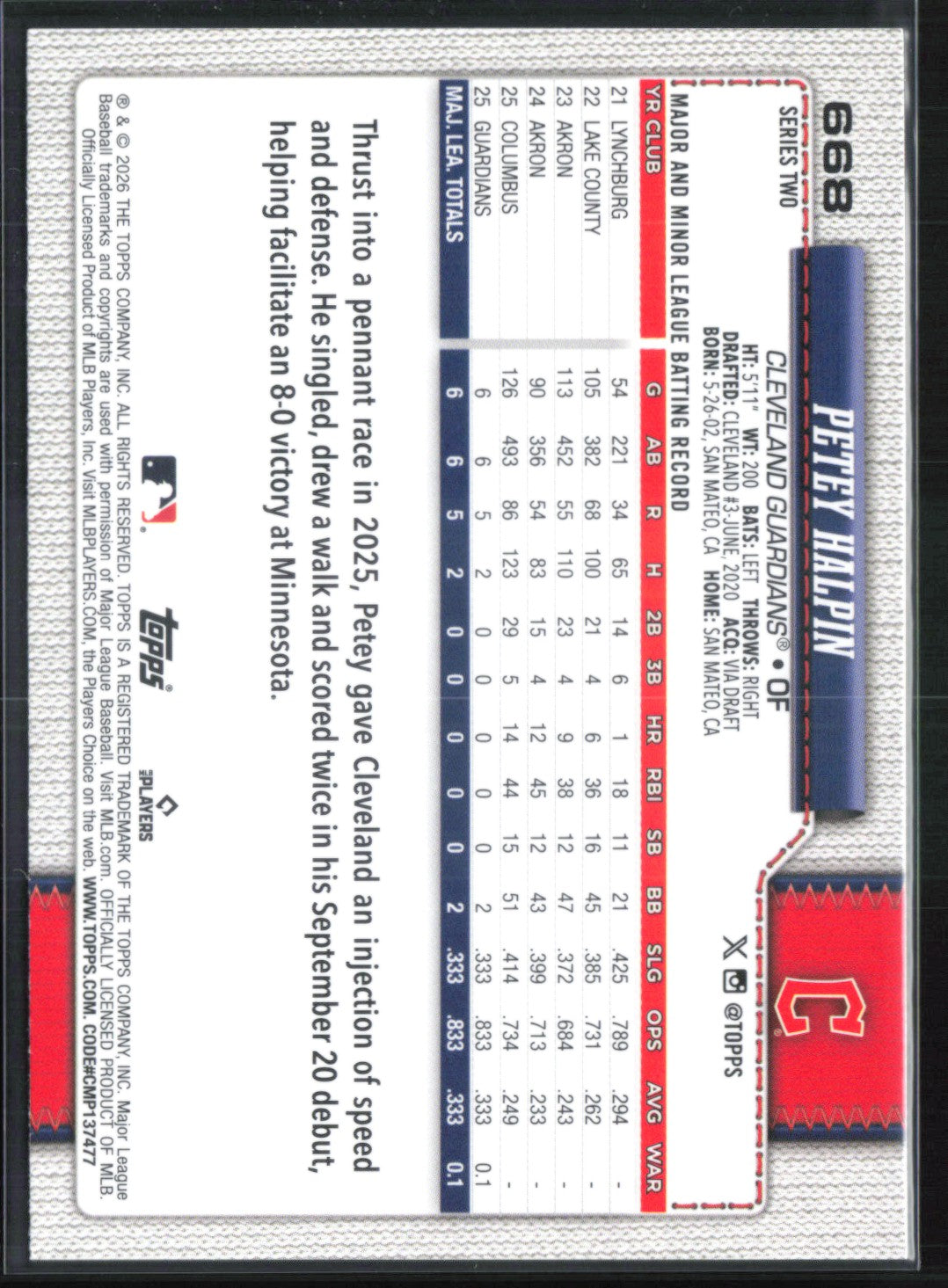 Petey Halpin RC