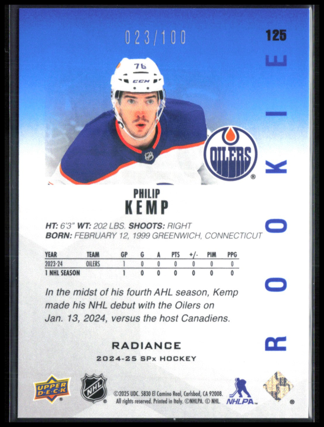 Philip Kemp /100 Radiance