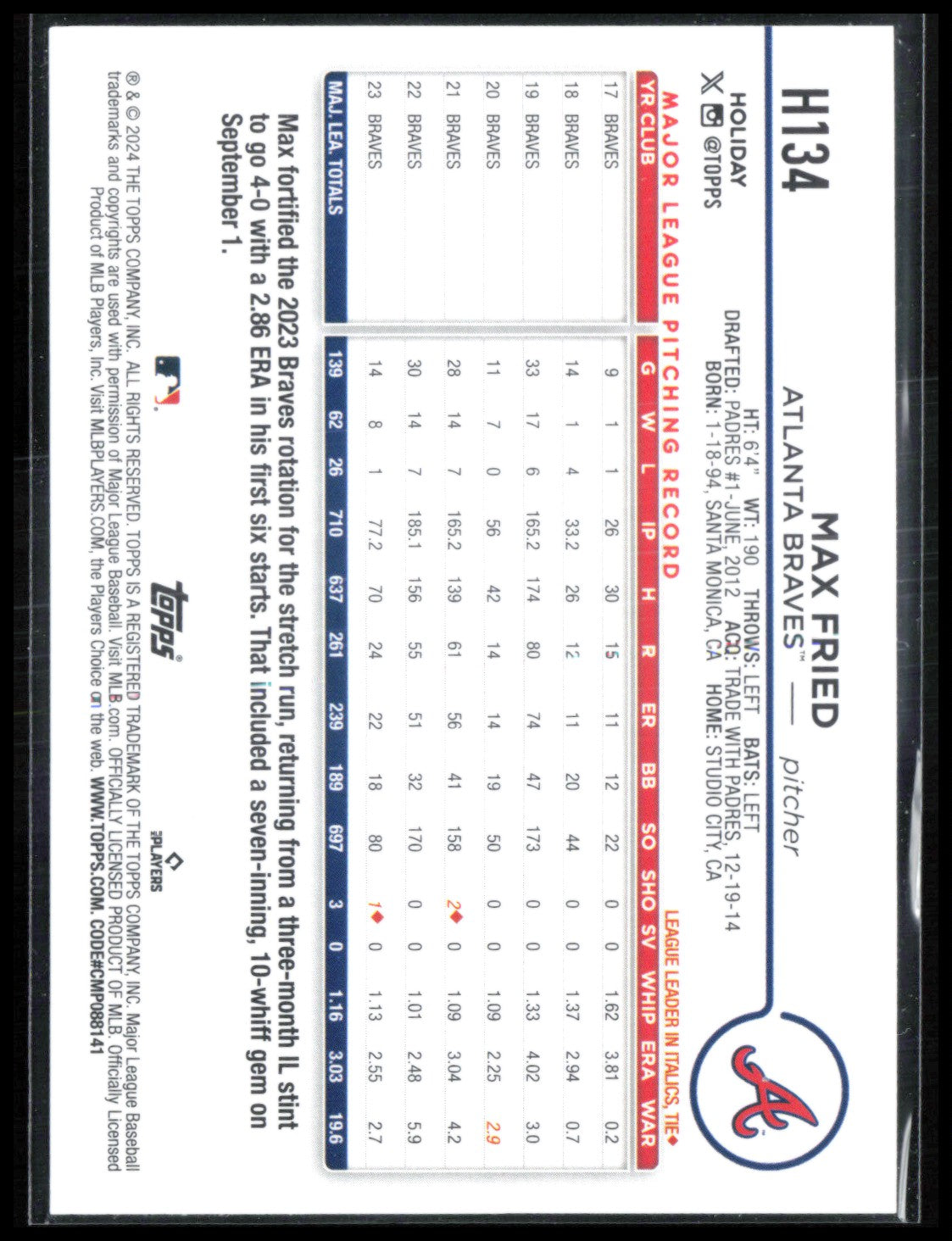 Max Fried Holiday