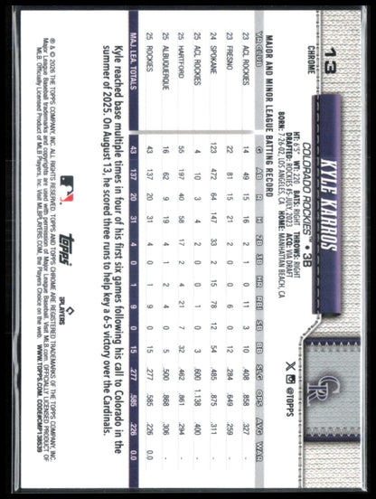 Kyle Karros RC Raywave