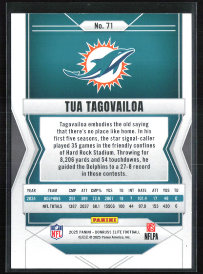 Tua Tagovailoa