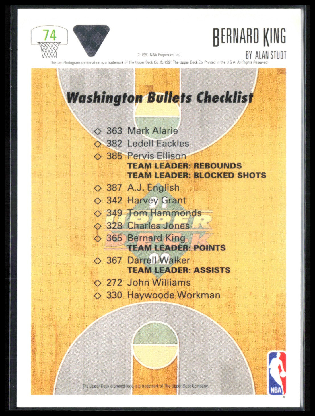 Bernard King Checklist