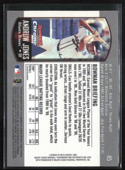 Andruw Jones
