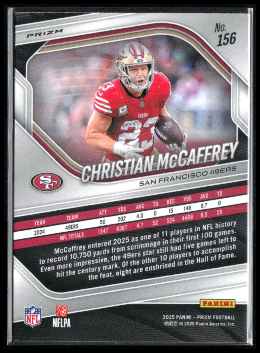 Christian McCaffrey Silver Prizm