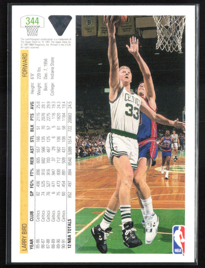 Larry Bird