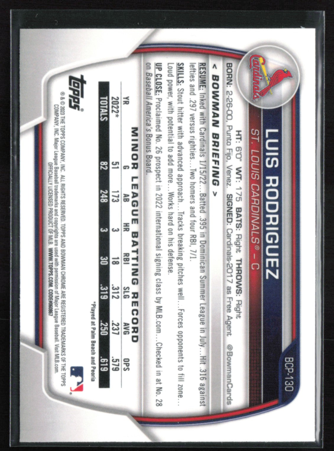 Luis Rodriguez 1st Bowman Mojo