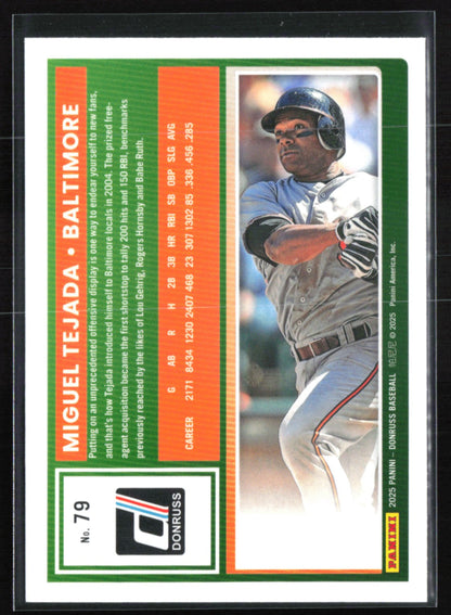 Miguel Tejada Red Blue