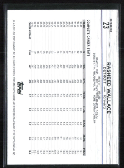 Rasheed Wallace Refractor
