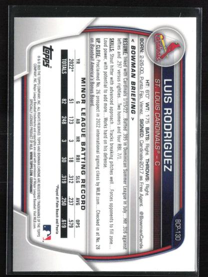 Luis Rodriguez 1st Bowman Mojo