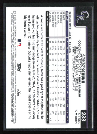 Aaron Schunk RC Sepia Refractor