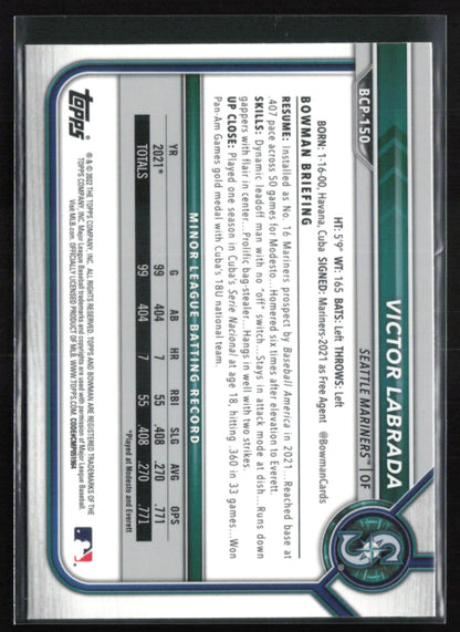 Victor Labrada 1st BOwman Sapphire