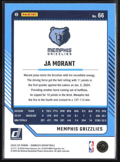 Ja Morant Disco Parallel