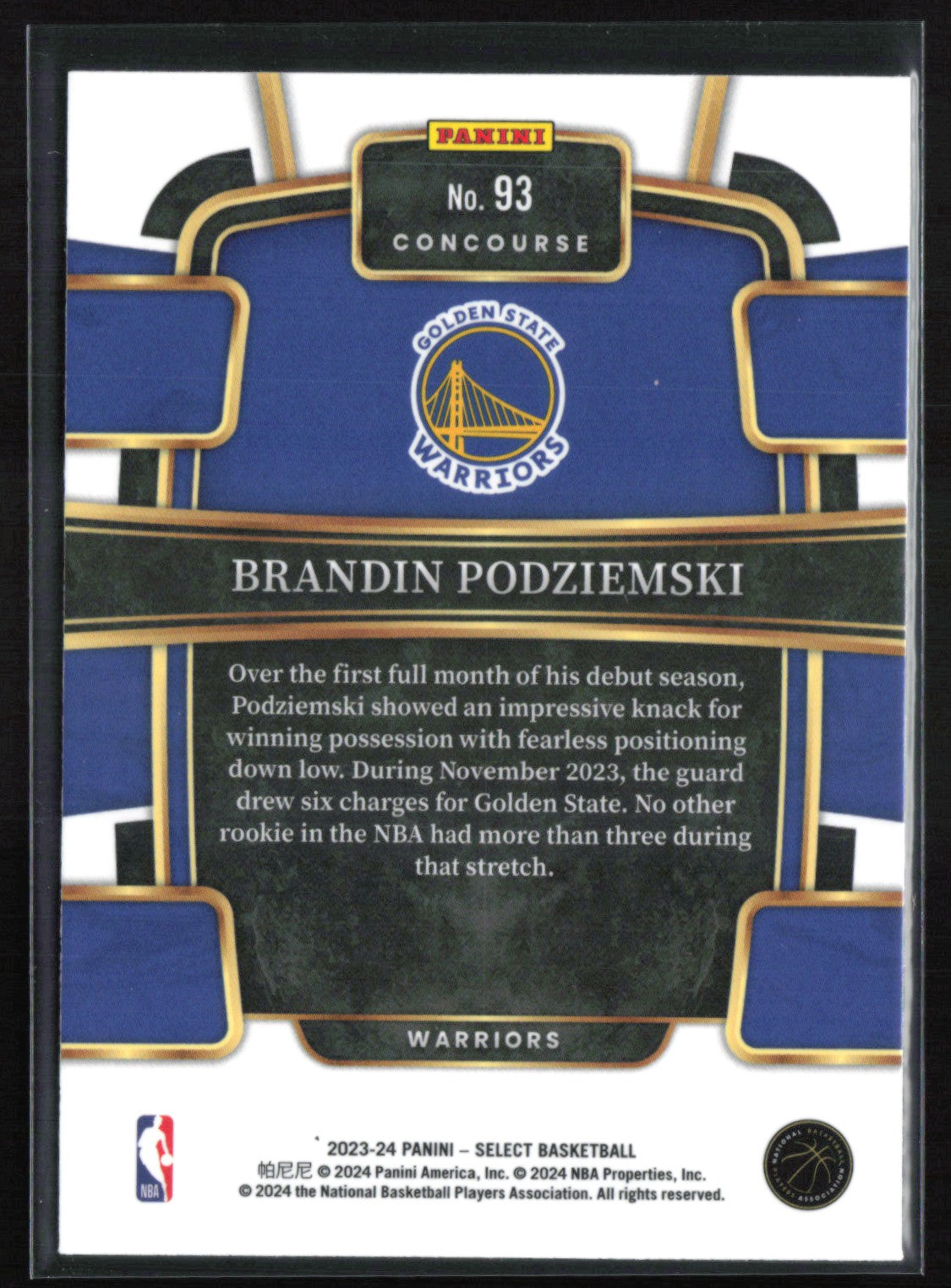Brandin Podziemski RC
