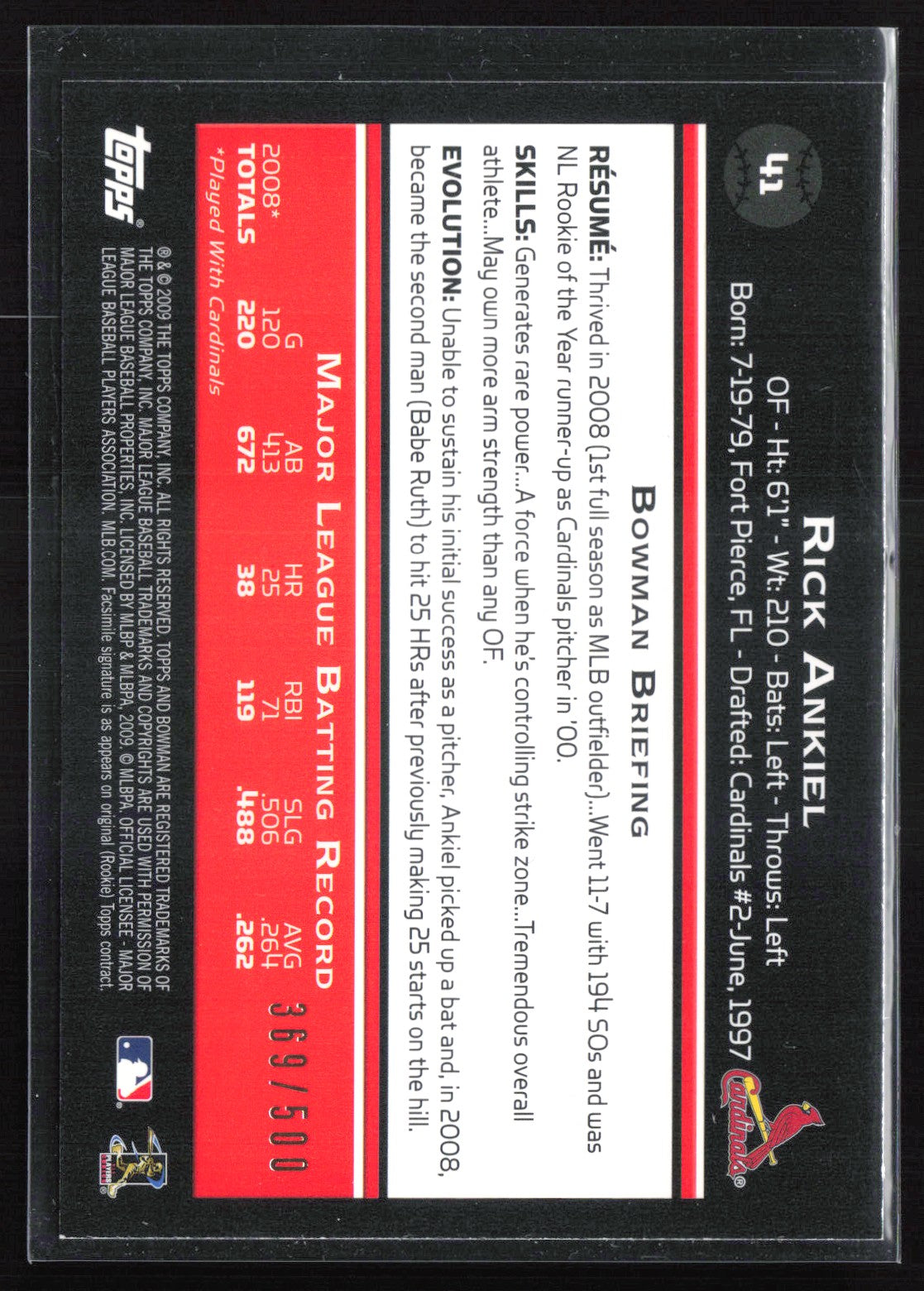 Rick Ankiel /500