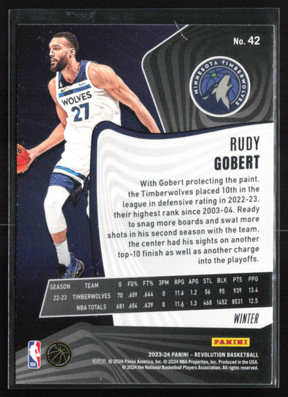 Rudy Gobert Winter Parallel