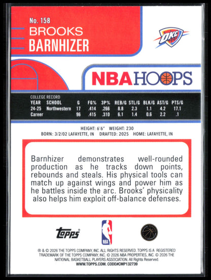 Brooks Barnhizer RC