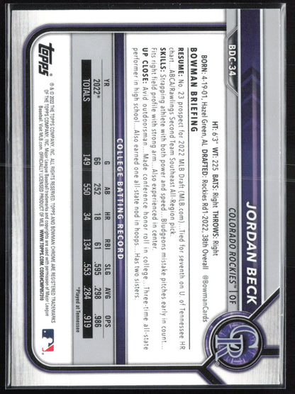 Jordan Beck 1st Bowman B&W Raywave