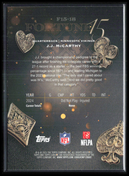 J.J. McCarthy Fortune 15