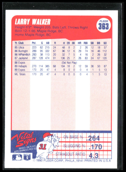 Larry Walker 1990 Fleer