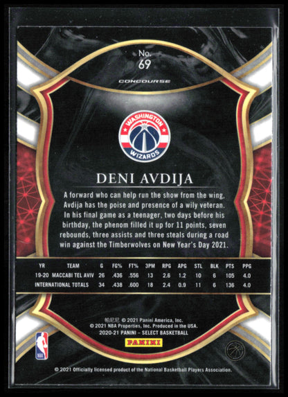 Deni Avdija RC