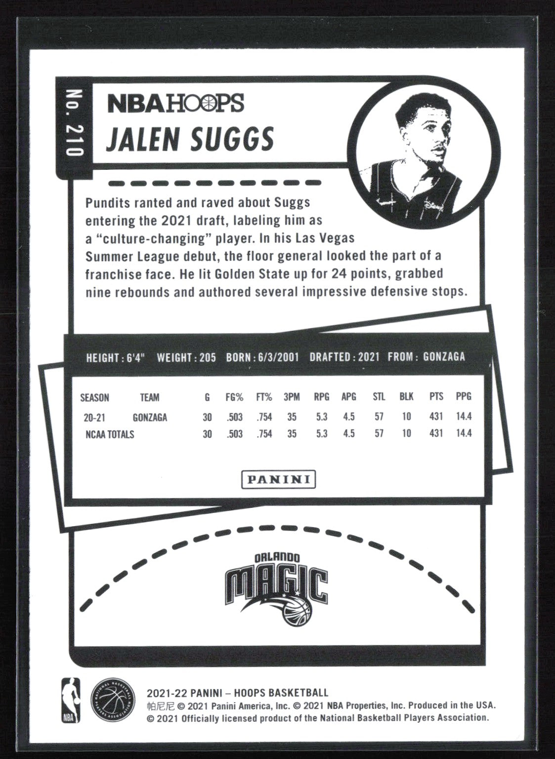 Jalen Suggs RC