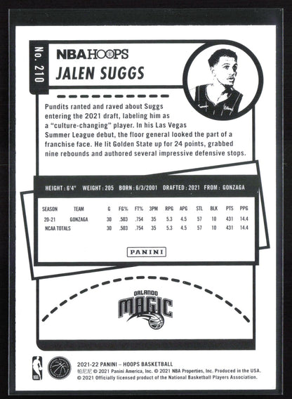 Jalen Suggs RC
